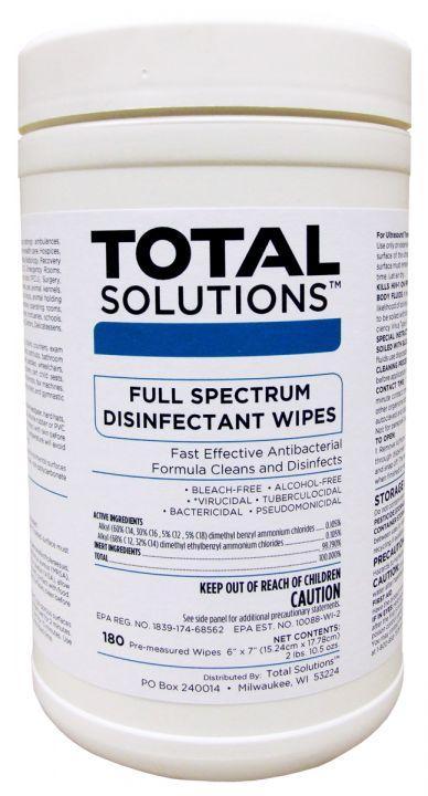Full Spectrum Disinfectant Wipes - 1616